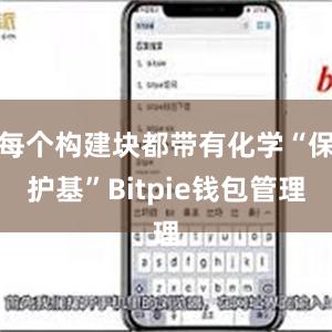 每个构建块都带有化学“保护基”Bitpie钱包管理