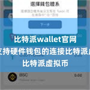 比特派wallet官网版还支持硬件钱包的连接比特派虚拟币